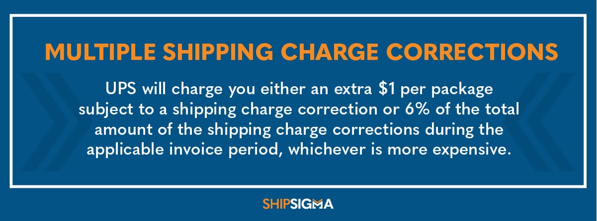 shipping charge corrections