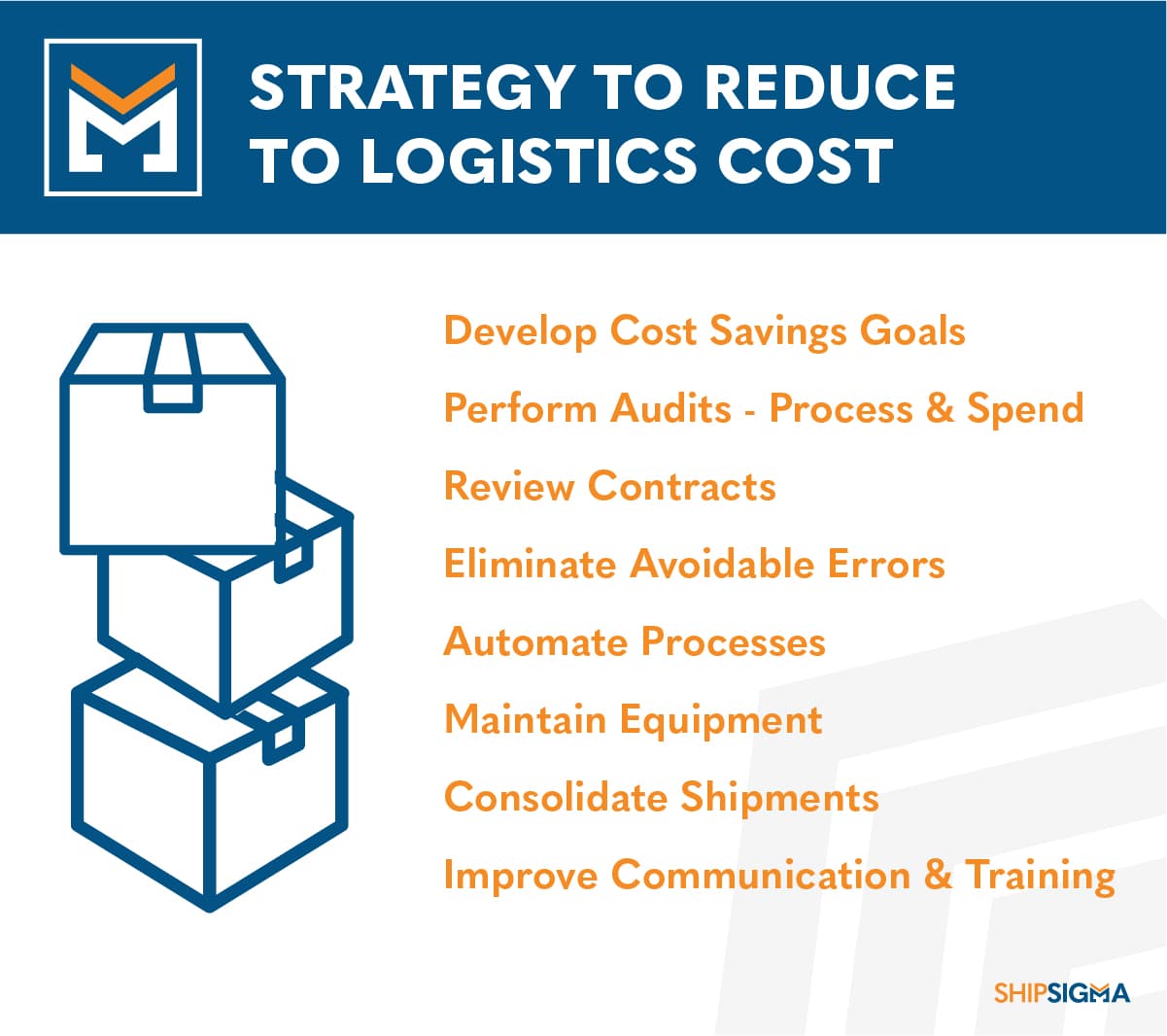strategies to reduce logistics cost