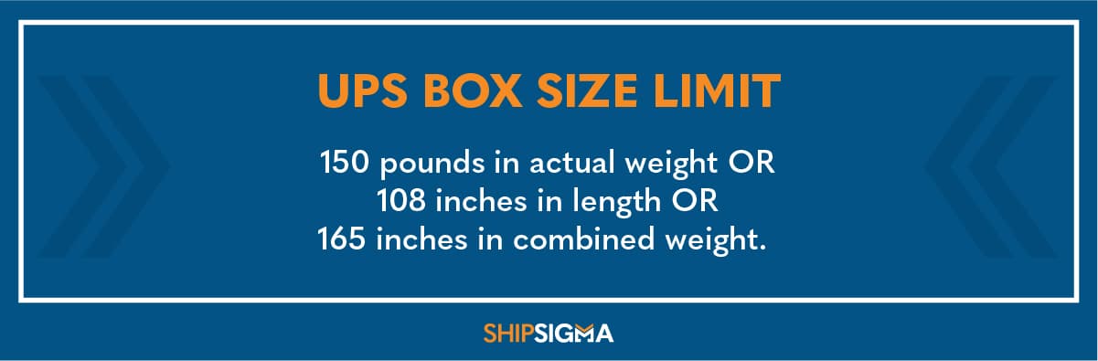 ups surcharge box size limit