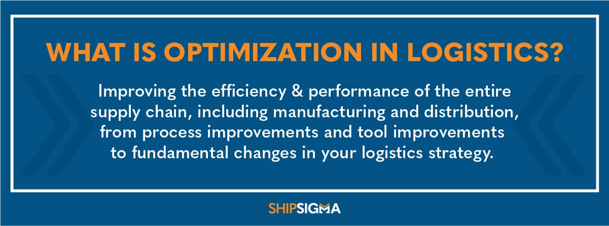 what is optimization in logistics jpg