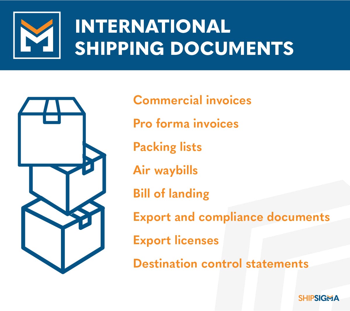 what is a commercial fedex invoice
