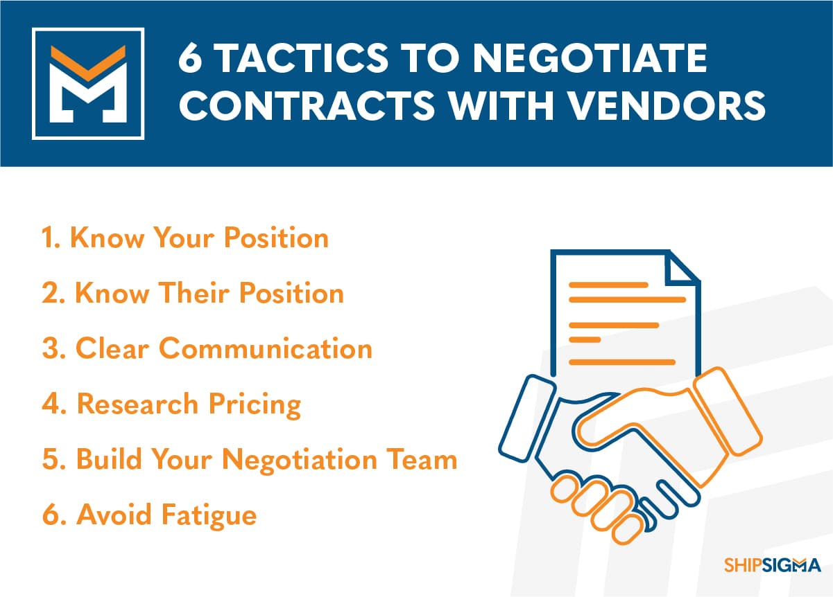 how to negotiate contracts with vendors