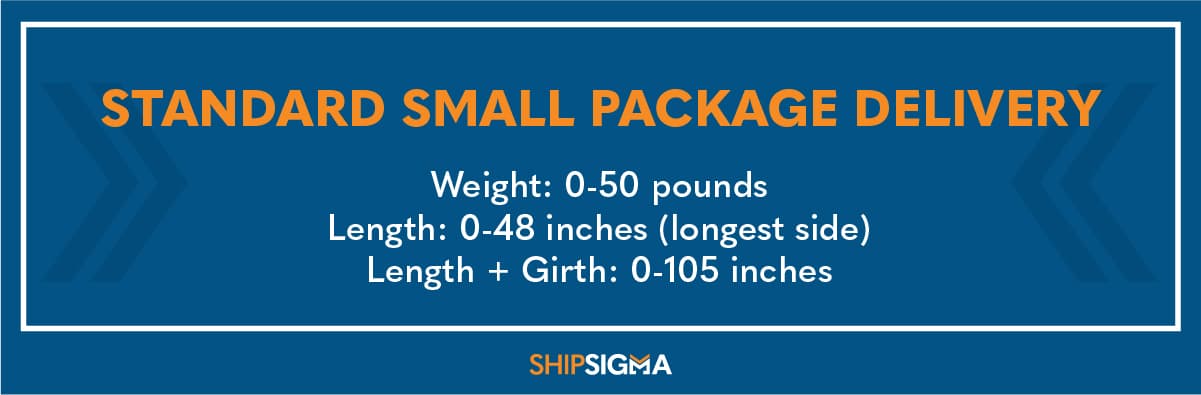 large package surcharge ups 2022 standard
