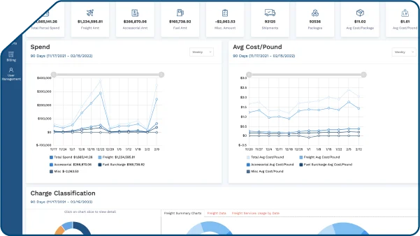 Parcel Invoice Audit Software