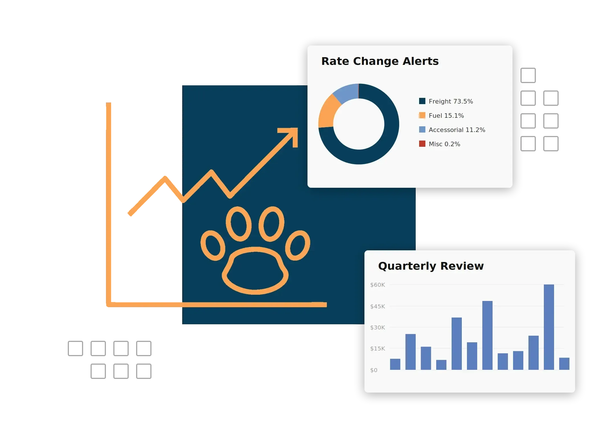 pet shipping intelligence banner