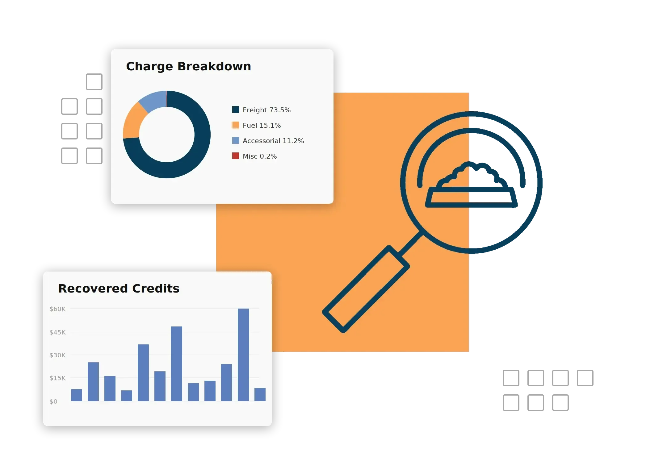 pet invoice audit banner