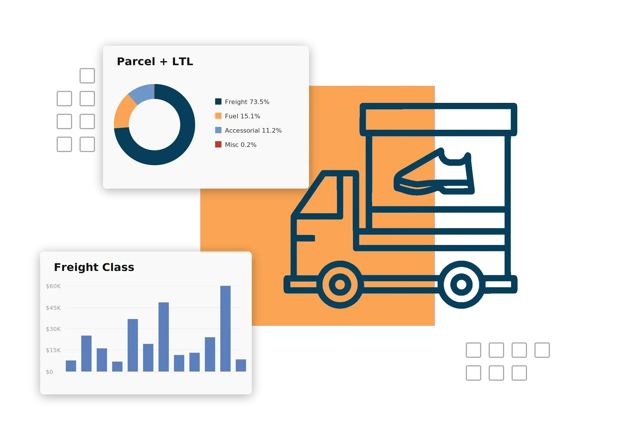 af ltl optimized freight banner