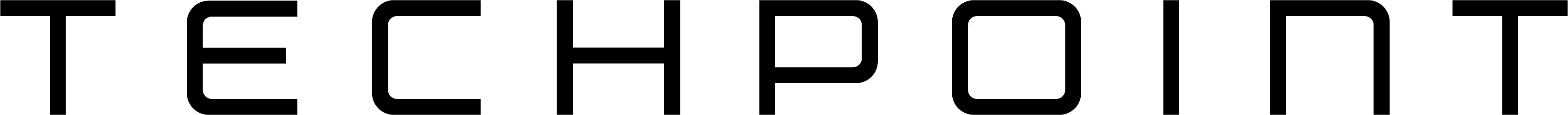 Featured Press 10