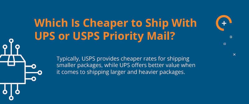 Which Is Cheaper to Ship With UPS or USPS Priority Mail