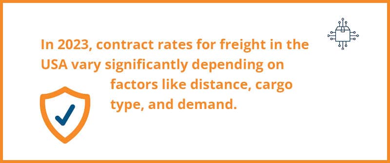 Contract Rates for Freight in 2023