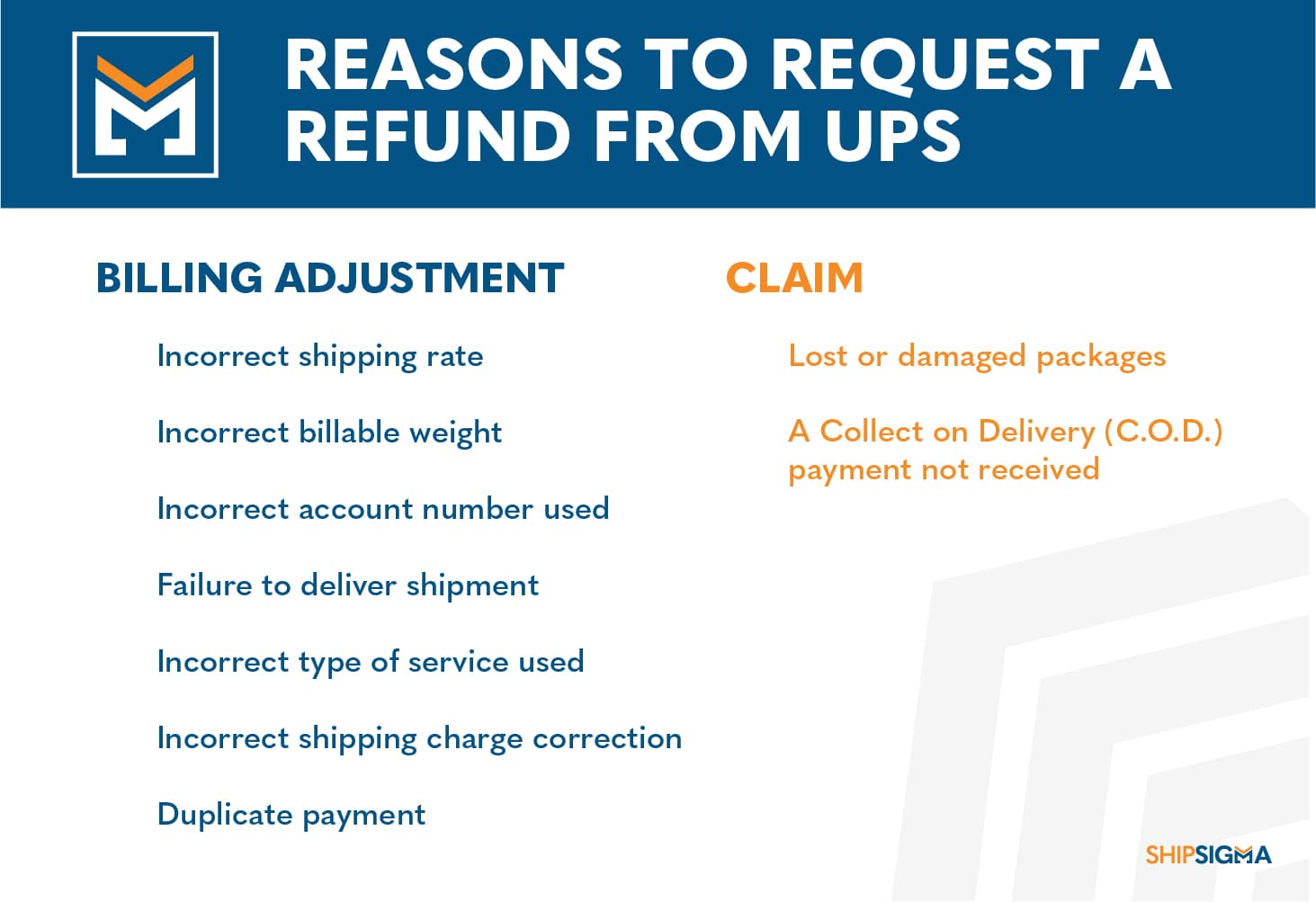 ups billing center refund 1