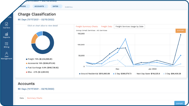 reduce shipping costs invoice audit png