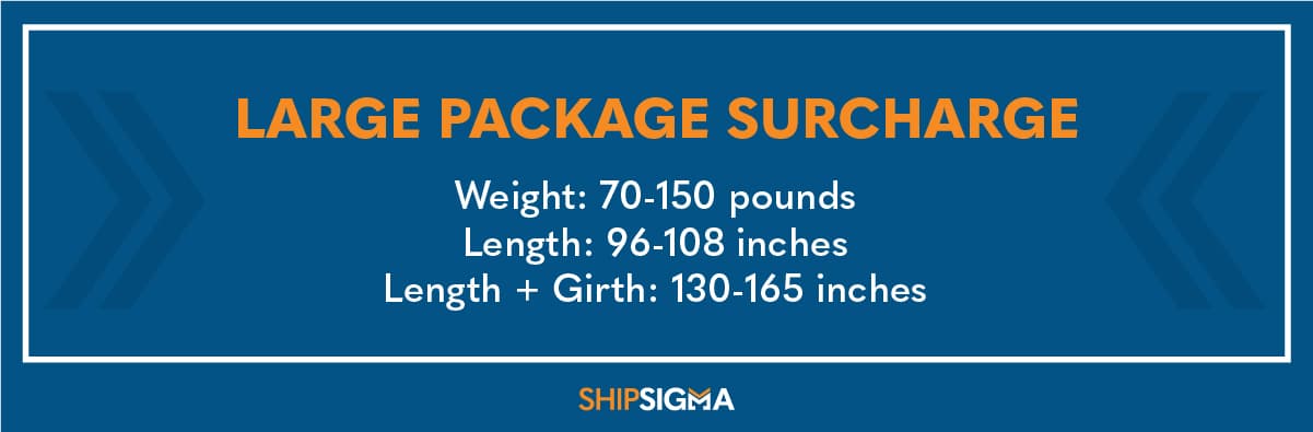 large package surcharge ups 2022