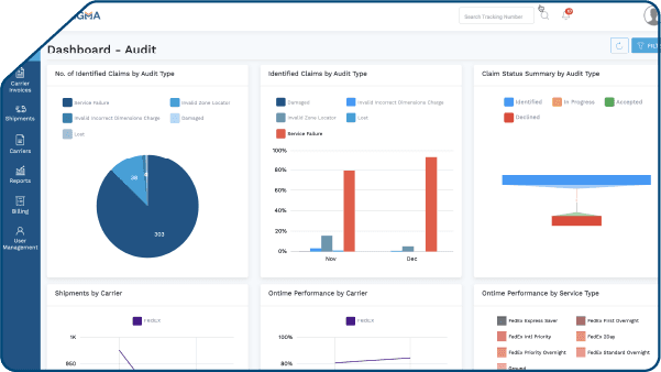shipping insights and analytics industry