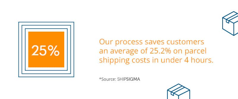 How ShipSigma Can Help with Your Shipping Rates