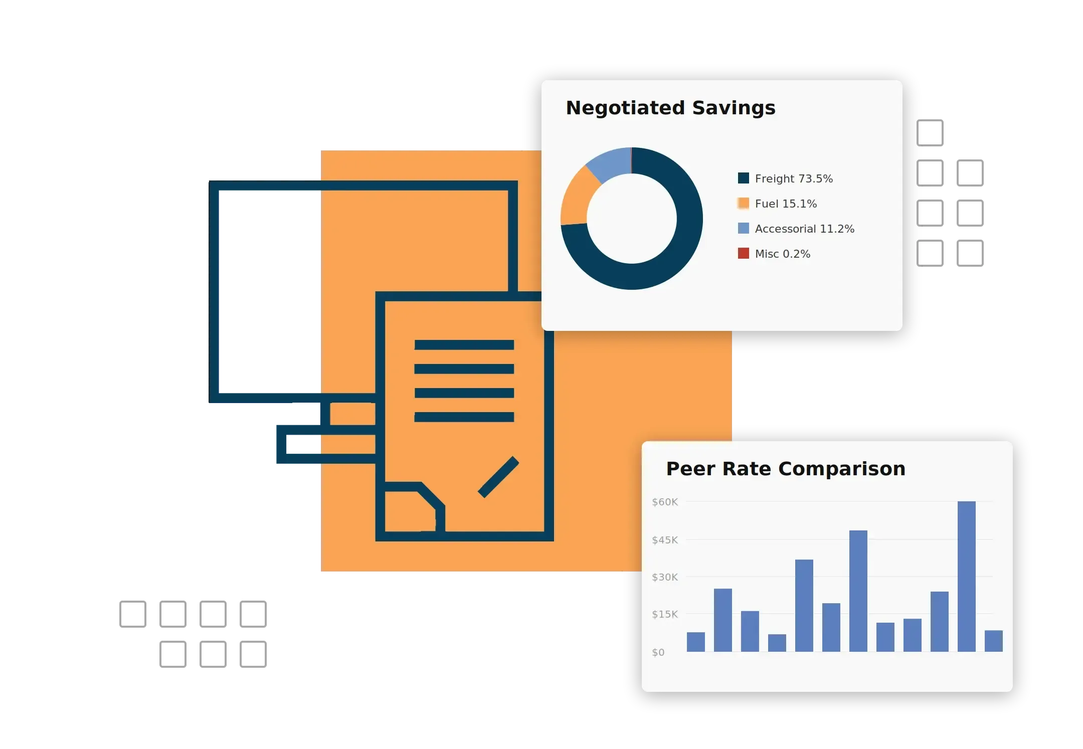 01 carrier contract optimization