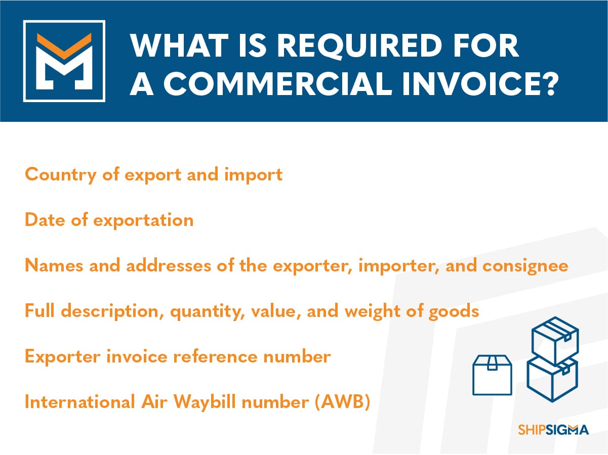 what is required for a fedex commercial invoice