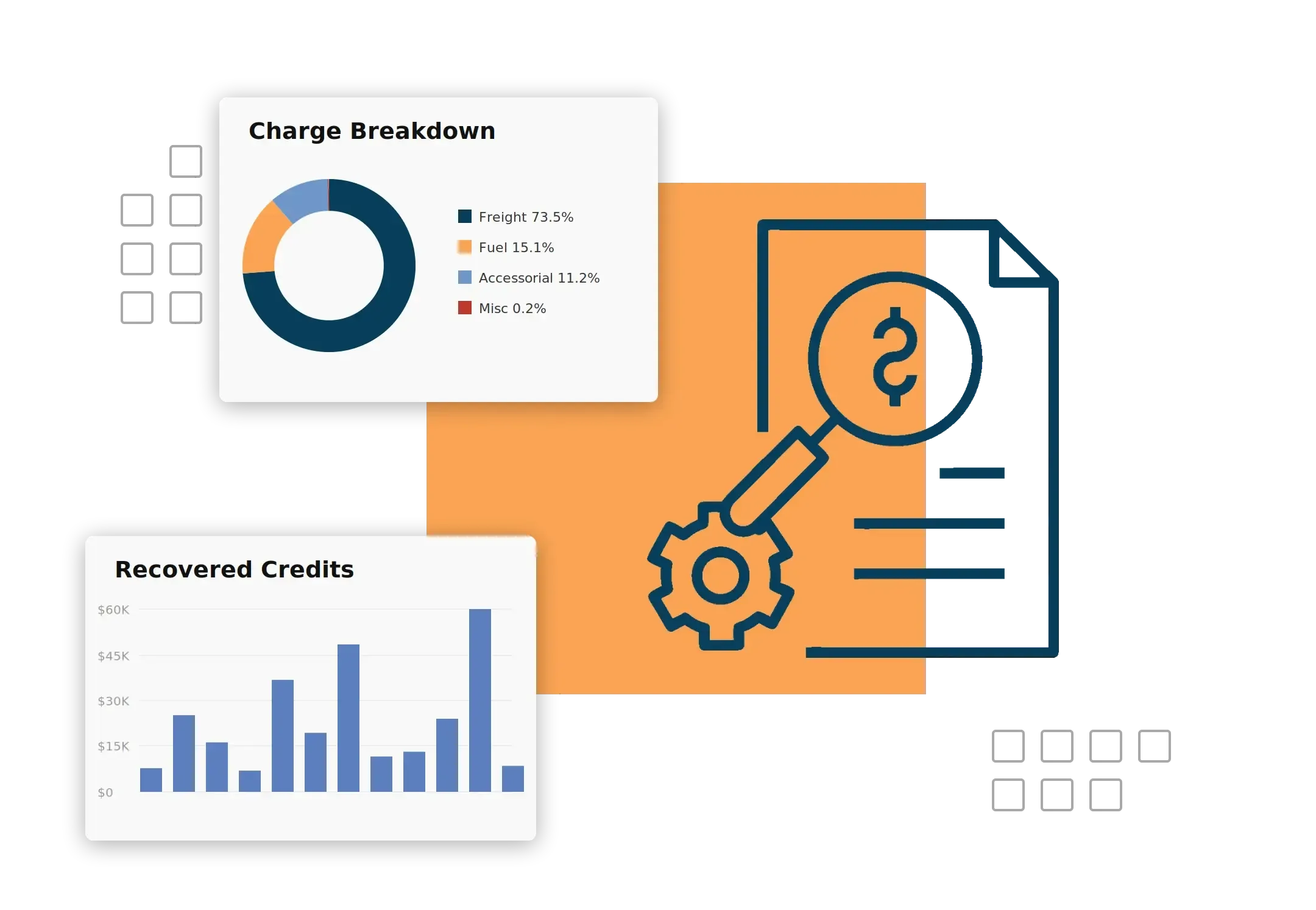 auto 02 invoice audit recovery