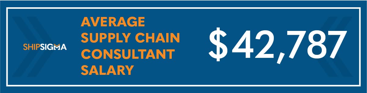 supply chain consultant job description