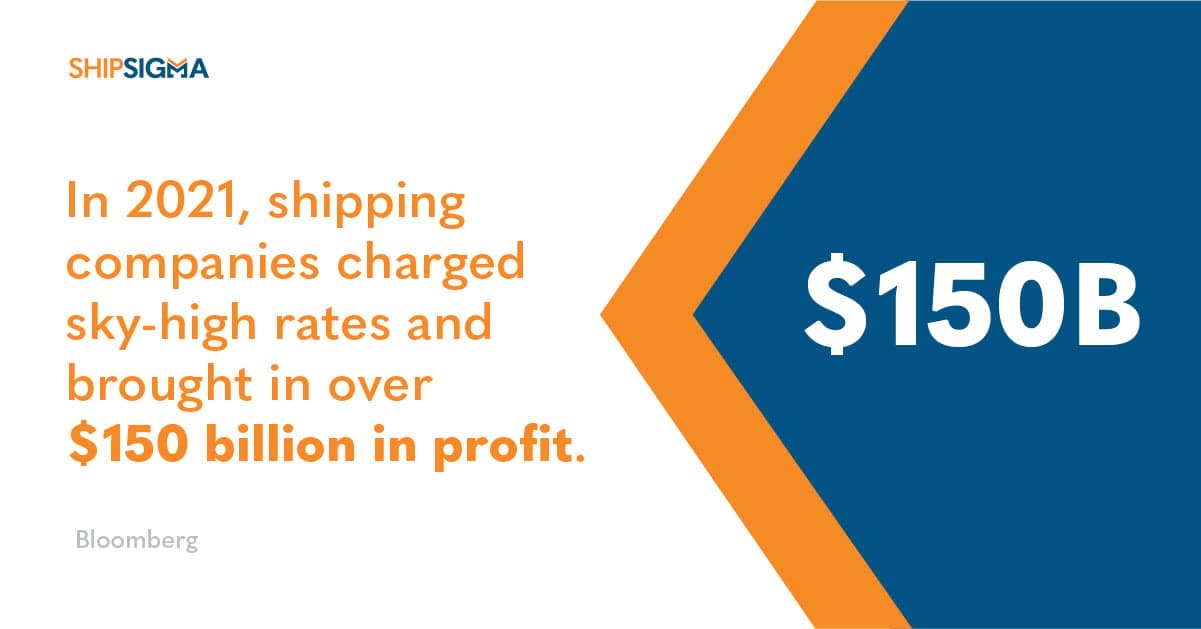 shipping costs small businesses 150 billion