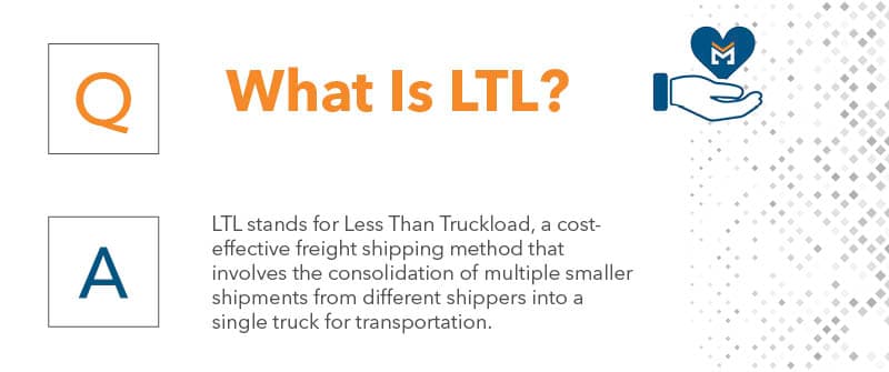 What Is LTL