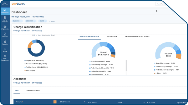 shipping visibility transparency