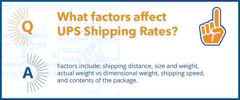 Is It Cheaper to Send a Heavy Package with UPS or USPS?