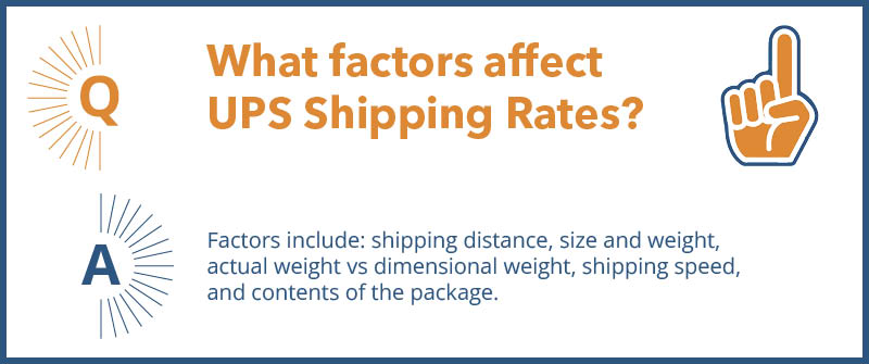 Factors Affecting UPS Shipping Rates
