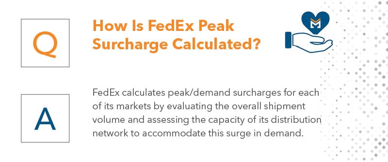 How Is FedEx Peak Surcharge Calculated_