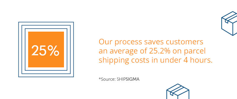 How ShipSigma Can Help with Your Shipping Rates
