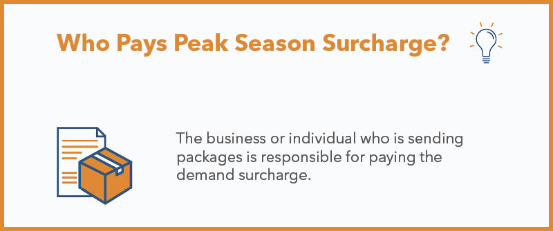Who Pays Peak Season Surcharge