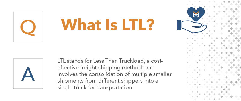 What Is LTL