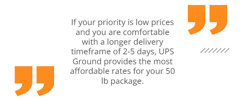 affordable rates for your 50 lb package