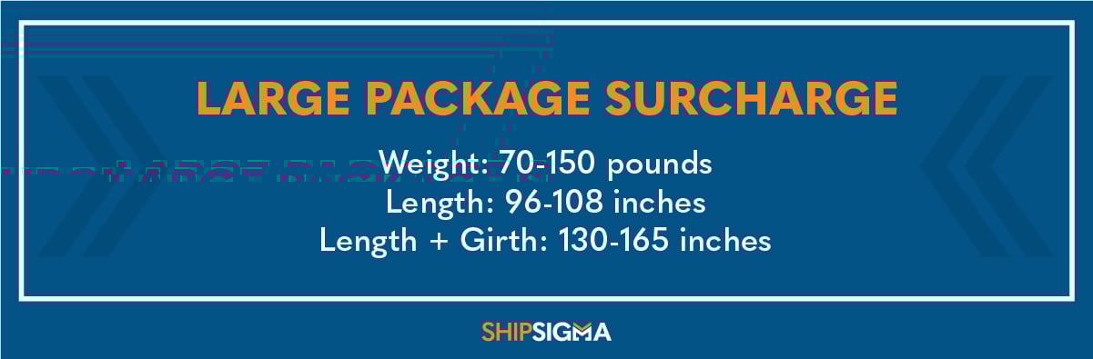 large-package-surcharge-ups-2022