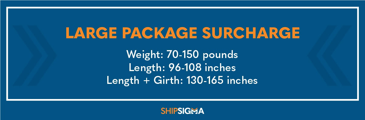 large-package-surcharge-ups-2022