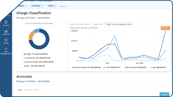 reduce-shipping-costs-invoice-audit-png