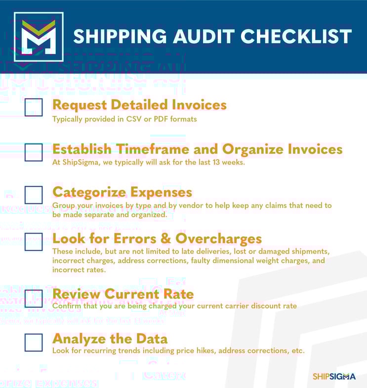 shipping-audit-checklist-4