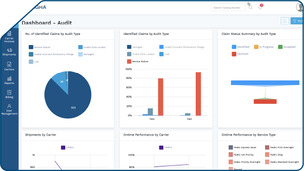 Shipping Insights & Analytics - Guide and Best Practices | ShipSigma