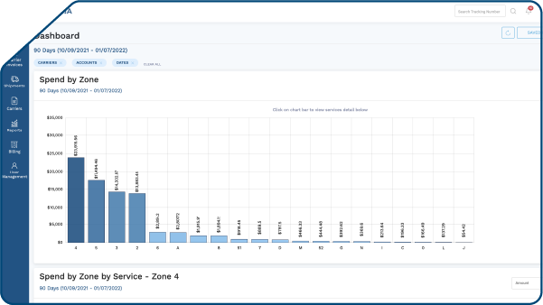 shipping-insights-cost-savings