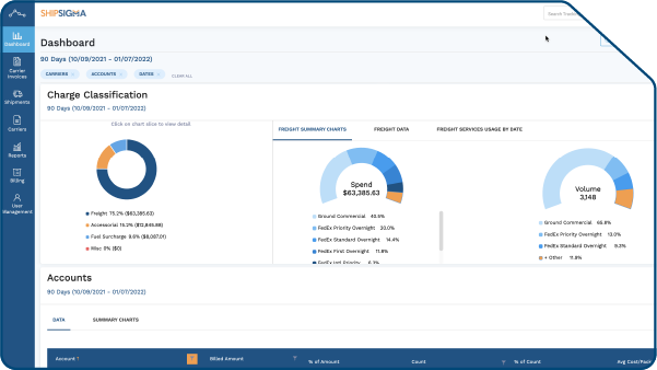 shipping-visibility-transparency