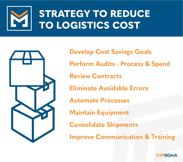 strategies-to-reduce-logistics-cost