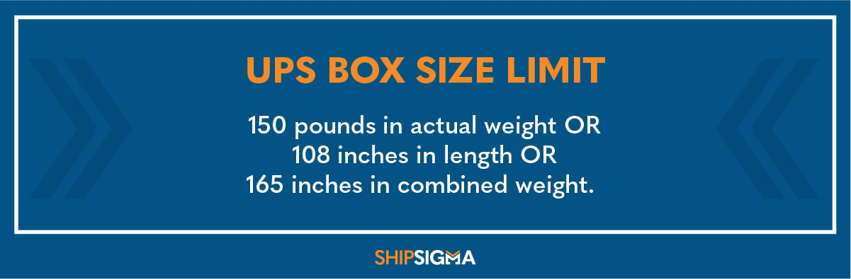 ups-surcharge-box-size-limit