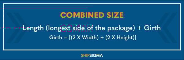 UPS Large Package Surcharge Calculator