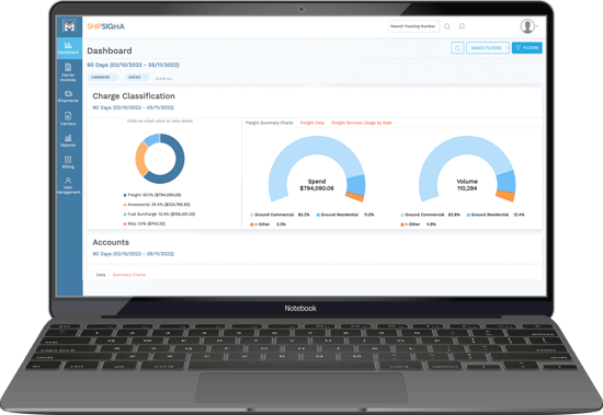 visibility-transparency-data-science-min