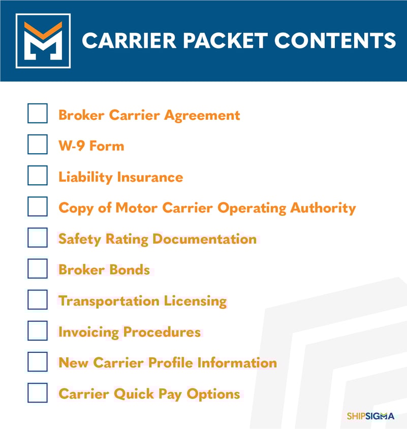 what-does-a-carrier-packet-include
