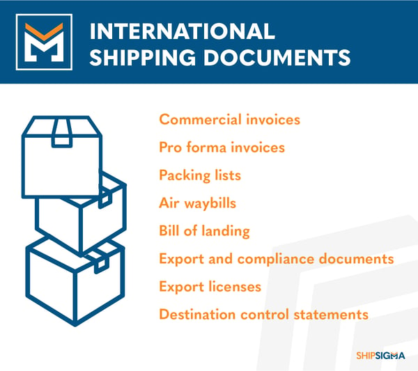 what-is-a-commercial-fedex-invoice