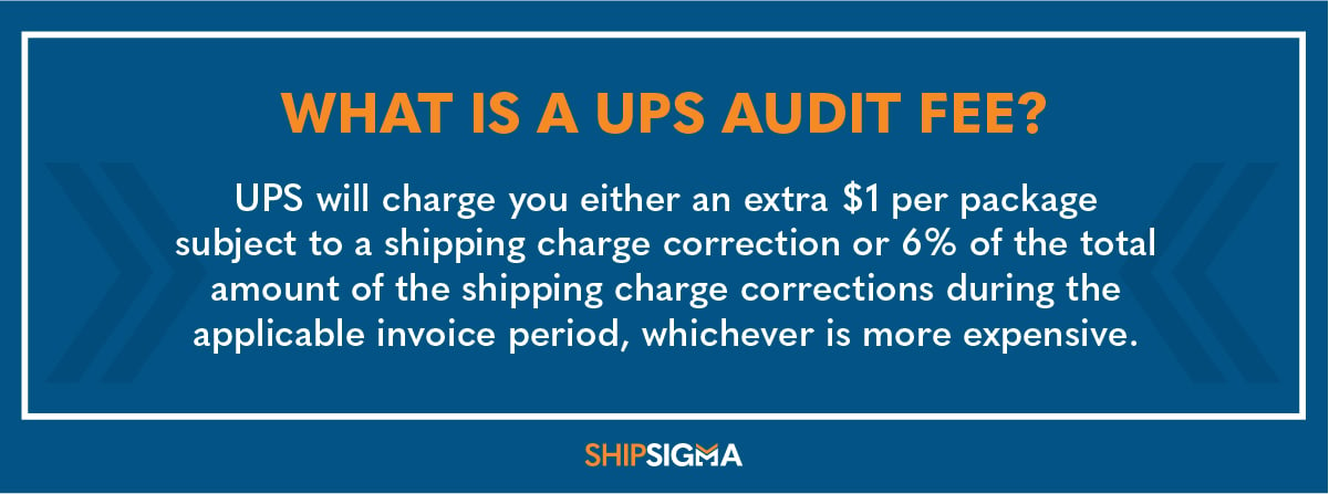 what-is-a-ups-audit-fee