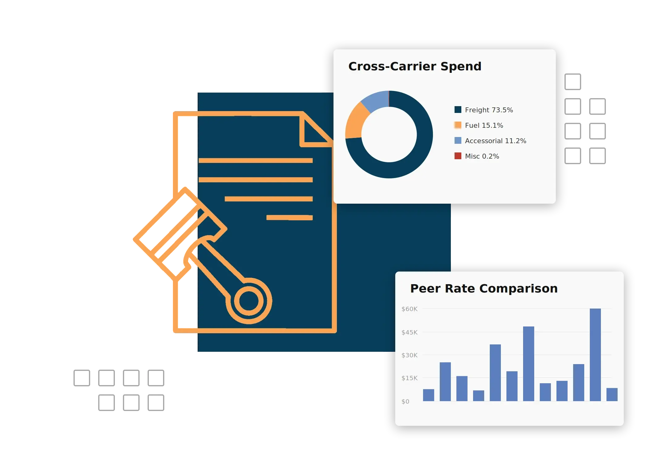 auto_01_carrier_contract_optimization