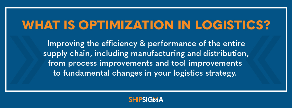 what is optimization in logistics