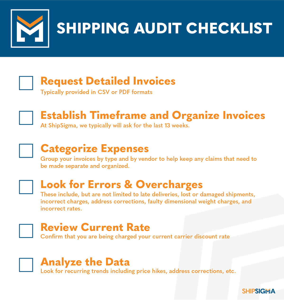 What Should an Audit Checklist Include